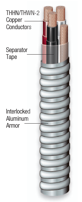 THHN/THWN-2 Aluminum Armored Cable-Picture2