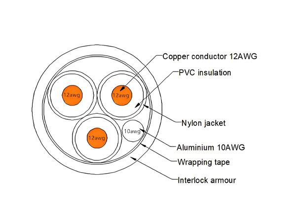 MC Cable with THHN Ground | Lightweight Aluminum Armor | 600V THHN/THWN Conductors-Picture2
