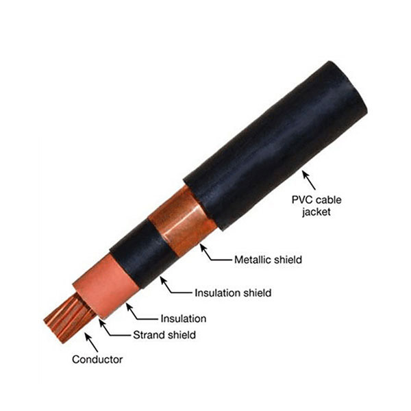 Primary URD 5kV-46kV Copper/EPR/PVC Shield Cable