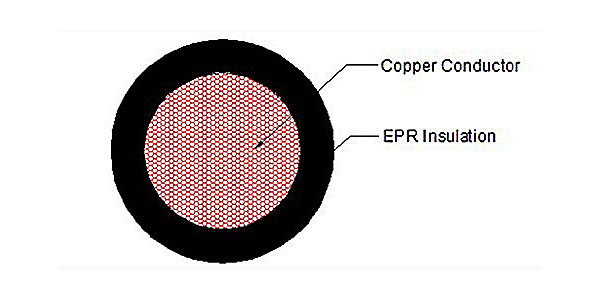 Welding Cable 105°C 600V | EPR Insulated | ASTM B-172 Compliant-Picture2