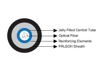 Central Loose Tube Optical Fiber Cables | IEC 60092 Marine Data Transmission Cables