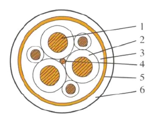 Festoon Cable for Frequency Converter Drives | 0.6/1kV EPR/CR Crane & Movable Machinery Cable