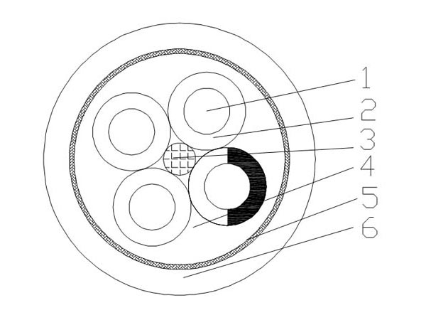 Festoon System Power and Control Cable | Crane & Drag Line EPR Insulated Cable-Picture2