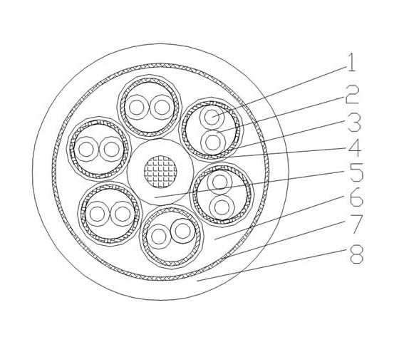 Festoon System Communications Bus Coding Cable | 0.6/1kV EPR/CR Port Equipment Cable
