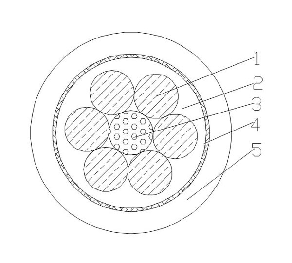 High Flexible Energy Chain System Optical Fiber Cable | Port Equipment Data Transmission Cable