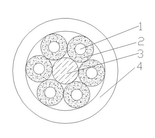 High Flexible Optical Fiber Festoon Cable | Crane & Port Machinery Data Transmission Cable