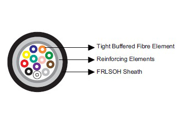 Tight Buffer Optical Fiber Cables | Marine & Offshore LSOH FR Cables