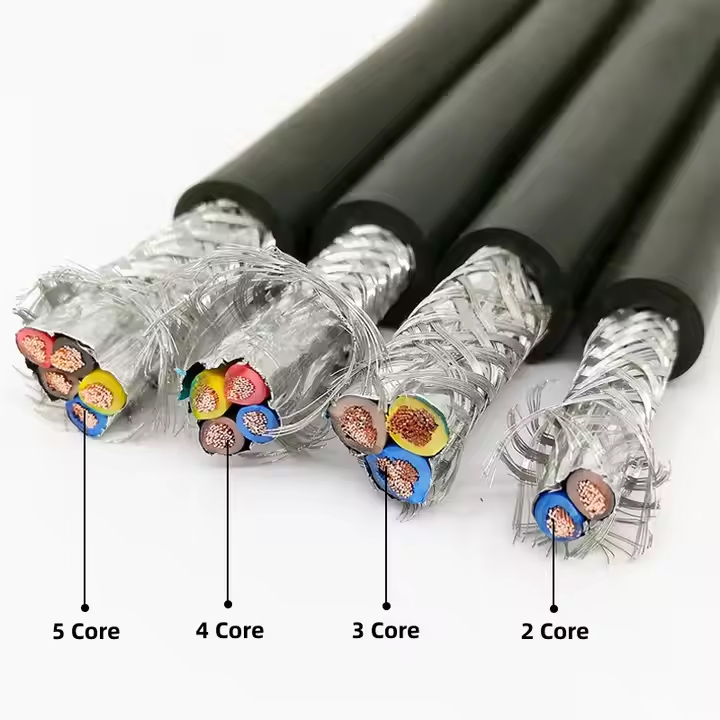 16-20 AWG Braid & Foil Shielded Control Cable – Flexible PVC Insulated Copper Conductor-Picture1