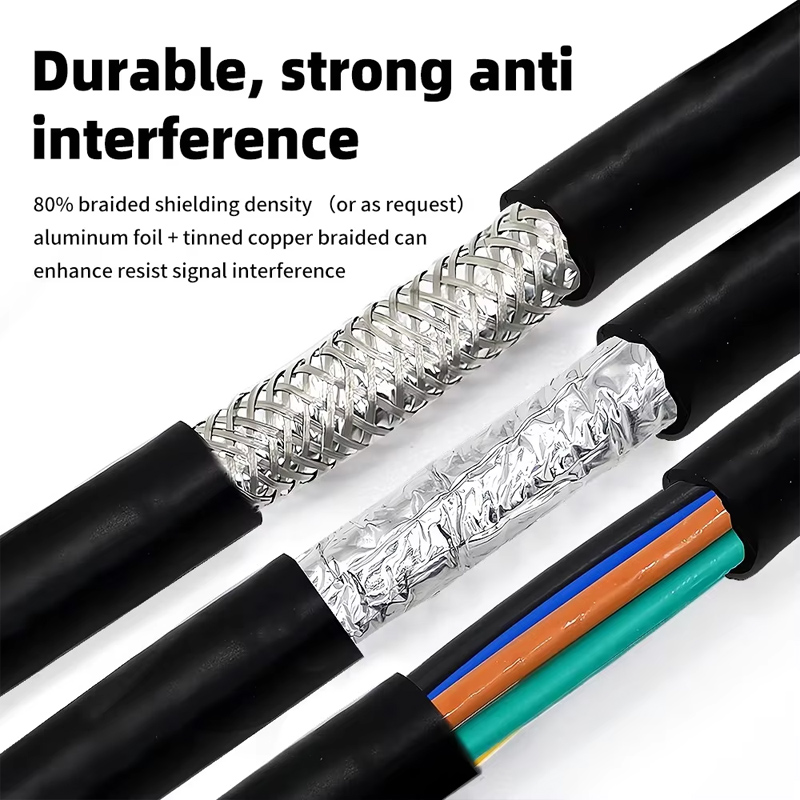16-20 AWG Braid & Foil Shielded Control Cable – Flexible PVC Insulated Copper Conductor-Picture2
