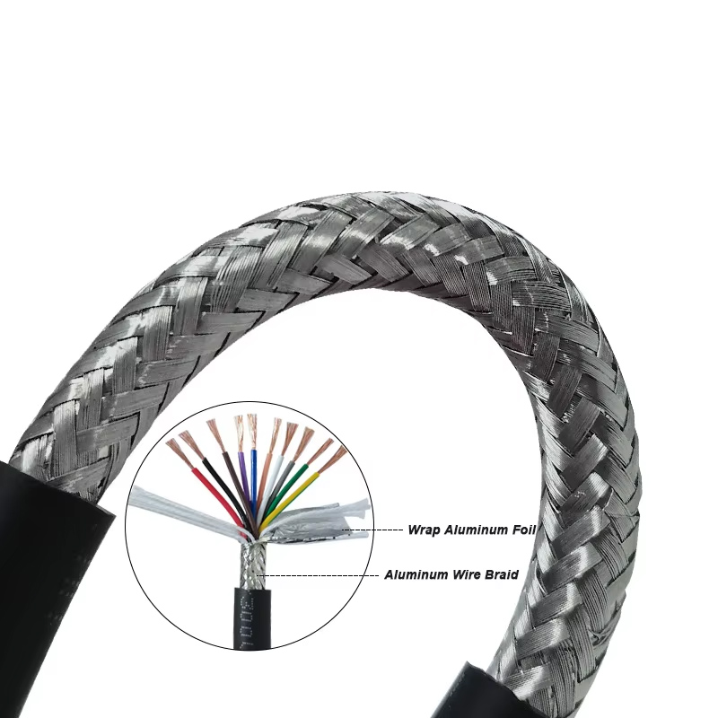16-20 AWG Braid & Foil Shielded Control Cable – Flexible PVC Insulated Copper Conductor-Picture2