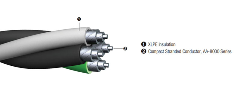 Type Aluminum Conductor Mobile Home Feeder Cable – 600V Triple Rated: USE-2/RHH/RHW-2E (XLPE Insulated)-Picture2