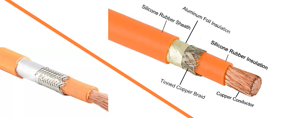 High Voltage DC Silicone Rubber Cable – Shielded, Halogen-Free, Copper Conductor for EVs-Picture2