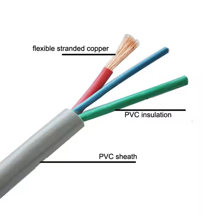 H05VV-F PVC Flexible Power Cable | 300/500V | EN 50525-2-11 Compliant | Light Duty Applications-Picture1
