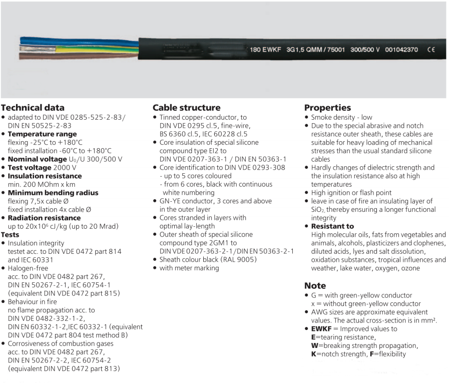 SiHF EWKF Silicone Multicore Heat-Resistant Cable | Tear/Cut-Resistant Industrial Automation Cable-Picture2