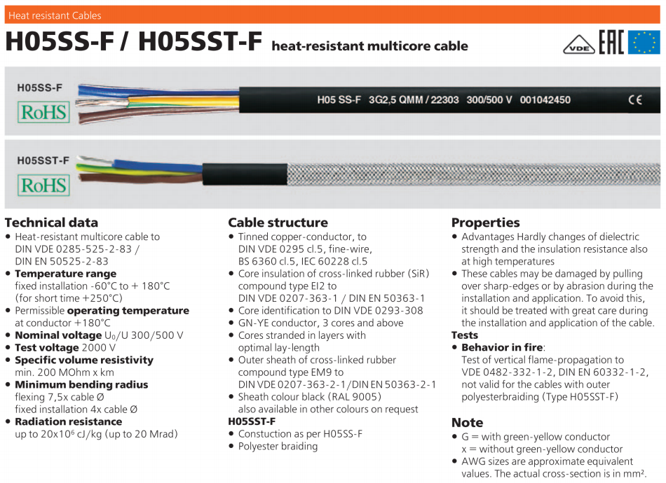 H05SS-F/H05SST-F Heat Resistant Silicone Rubber Cable | 180°C Multicore Industrial Cable-Picture4