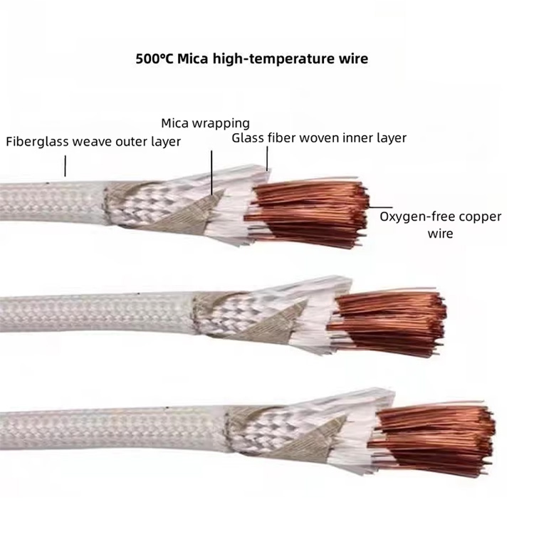 500°C Fire-Resistant Nickel Plated Copper Wire – Mica Tape Braid High Temp Cable-Picture2
