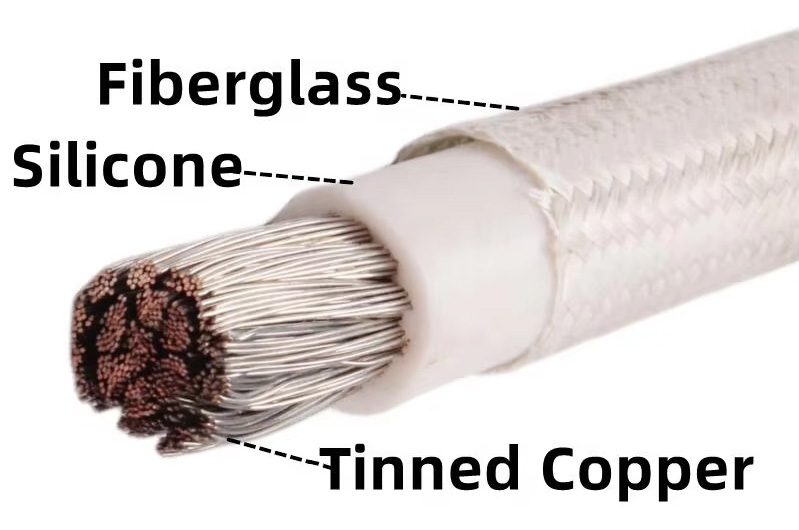 SIAF/SIAF-GL High-Temp Silicone Rubber Cables | 16-95mm² | 180°C Glass Fiber Braided | Halogen-Free-Picture2