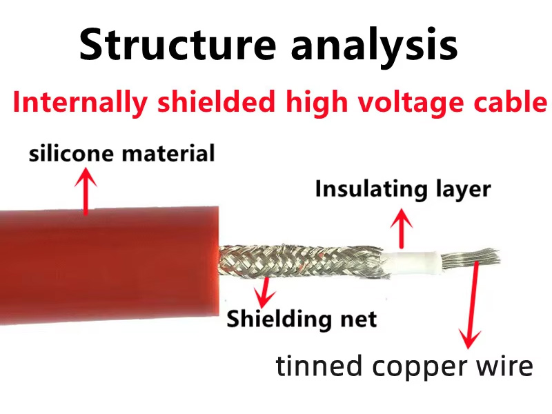 20KV-100KV Silicone High Voltage Cable | 1.5mm²-4mm² Braided Shield Wire for Automotive & Industrial (AC/DC Rated)-Picture2