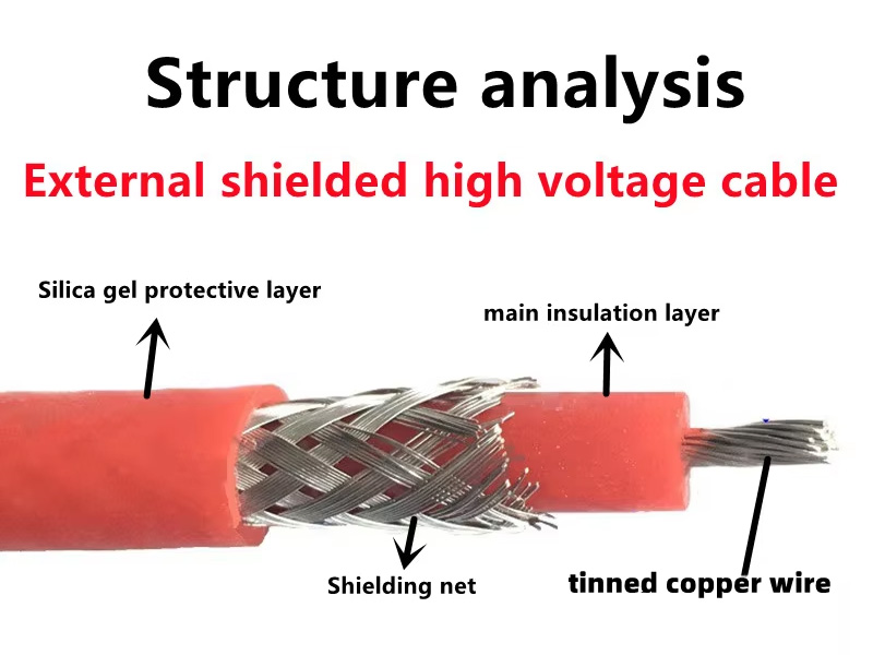 20KV-100KV Silicone High Voltage Cable | 1.5mm²-4mm² Braided Shield Wire for Automotive & Industrial (AC/DC Rated)-Picture3